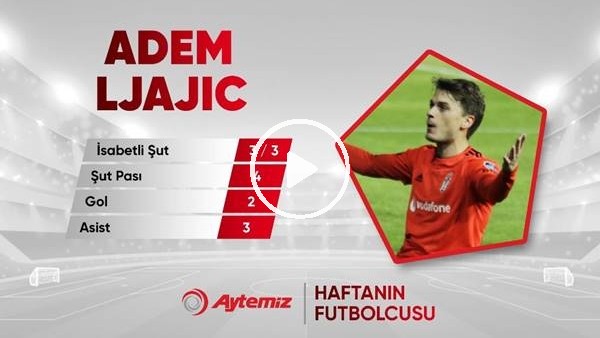 Aytemiz ile haftanın futbolcusu Adem Ljajic seçildi
