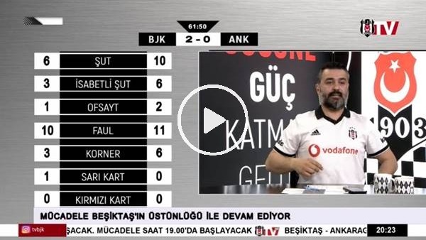 Burak Yılmaz'ın penaltı golünde BJK  TV spikerleri