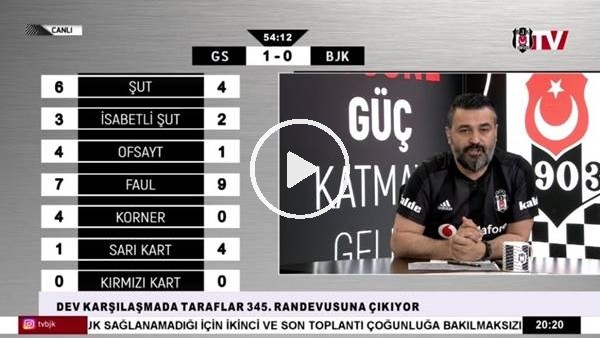 Fernando'nun golünde BJK TV spikerleri