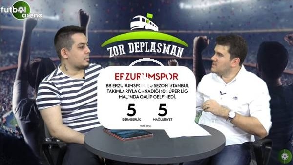 Sinan Yılmaz: "Mehmet Özdilek kadar başarısız olup Süper Lig'de iş bulabilen başka hoca yok"