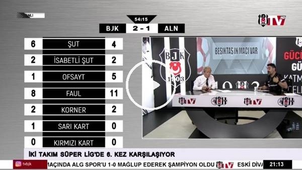 Quaresma'nın golünde BJK TV spikerleri
