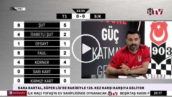 Novak'ın golünde BJK TV spikerleri