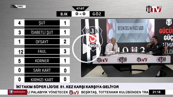 Güven Yalçın'ın golünde BJK TV spikerleri