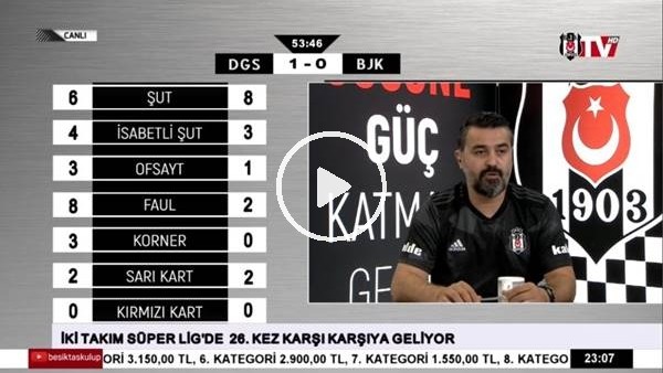 Yatabare'nin golünde BJK TV spikerleri