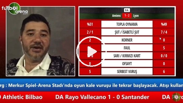 Ali Naci Küçük: "Bu oyun Galatasaray'a Şampiyonlar Ligi'nde yetmez"