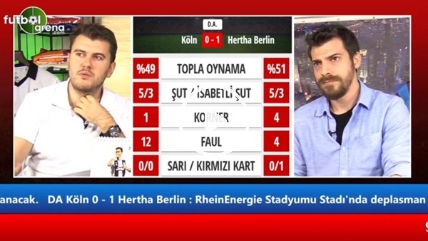 Sinan Yılmaz. "Beşiktaş ne zaman hücum etse zarar olarak geri dönüyor"