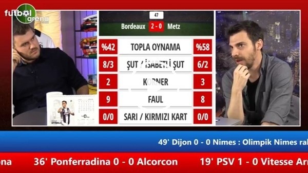 Sinan Yılmaz: "Feda döneminden itibaren Beşiktaş'ın en iyi oyuncusu Atiba"