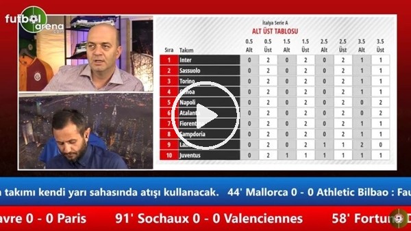 Çağdaş Sevinç: "Falcao'nun rakipten baskı görmesi diğer futbolculara fırsat yaratacak"