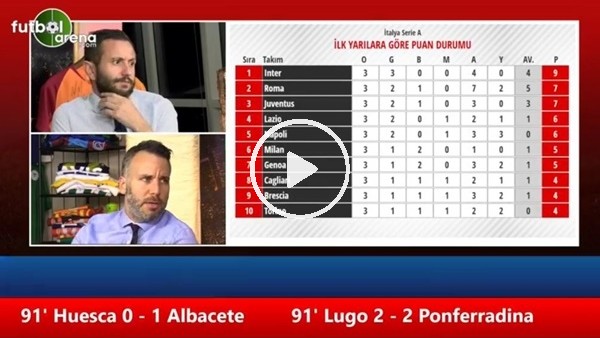 Memed Toygar: "Emre Mor girene kadar Galatasaray hücumda hiçbir şey üretemedi"