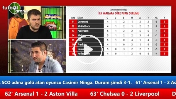 Sinan Yılmaz: "Galatasaray'da ilk yarının hayal kırıklığı Andone"