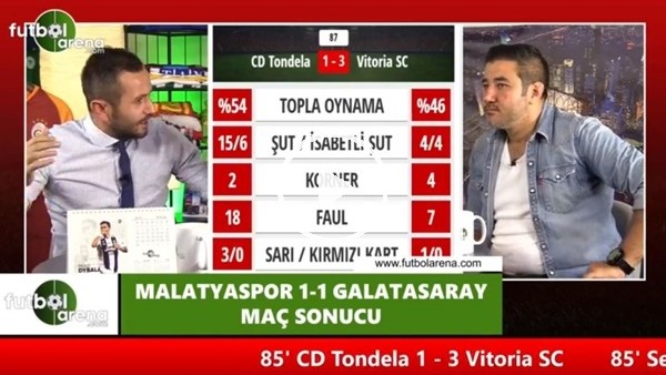 Ali Naci Küçük: "Galatasaray hakemden değil kendi hataları yüzünden kaybetti"