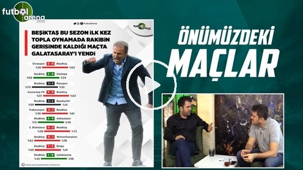 Önümüzdeki Maçlar #37 | Fatih Terim'in Yeni 11'i Nasıl Olur? | Abdullah Avcı Doğru Yolu Buldu Mu?