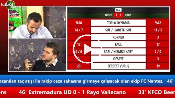 Sinan Yılmaz: "Rıza Çalımbay'ın Sivasspor'u Beşiktaş'tan çok daha iyi oynuyor"