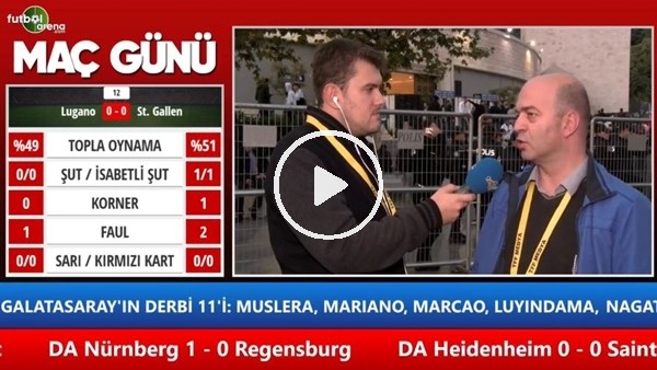 Çağdaş Sevinç'ten Beşiktaş - Galatasaray derbisi tahmini