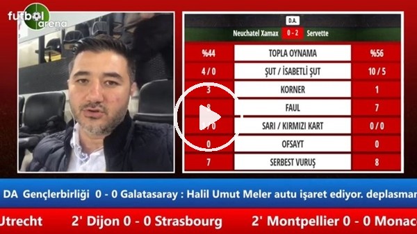 Gençlerbirliği - Galatasaray maçının ilk yarısından notlar