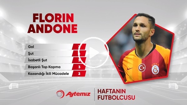 Aytemiz ile haftanın futbolcusu Andone oldu
