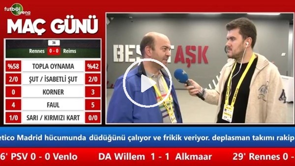 Beşiktaş 2-0 Aytemiz Alanyaspor | Çağdaş Sevinç yorumları