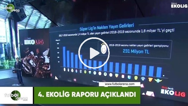 Süper Lig'in naklen yayın gelirleri ne kadar?