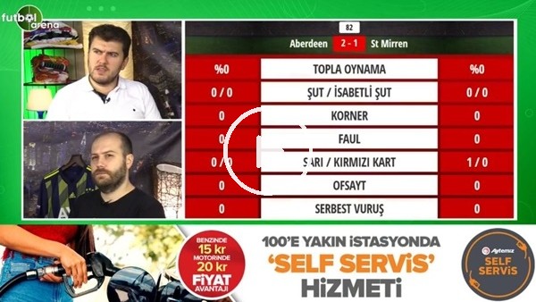 Aytemiz'den Akaryakıtta "Self Servis" Dönemi