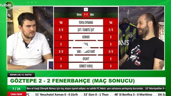 Kaan Kavuşan: "Ersun Yanal'ın hamlelerini beğendim"