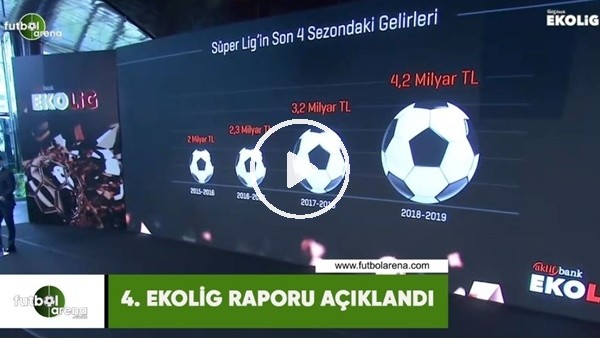 Süper Lig'in son 4 sezondaki gelirleri