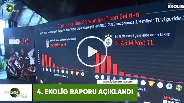 En fazla ticari gelir elde eden Fenerbahçe oldu!