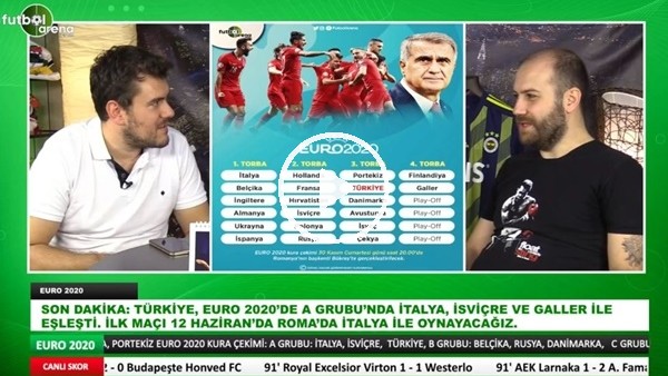 A Milli takımımızın grubu belli oldu!