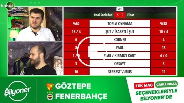 Göztepe- Fenerbahçe maçı Bilyoner'de!