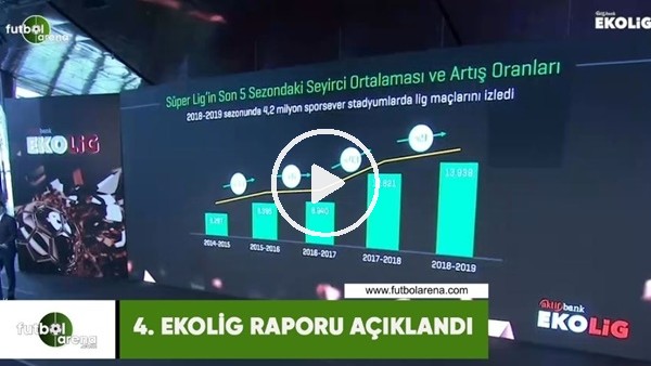 Süper Lig'in son 5 sezondaki seyirci ortalaması ve artış oranları