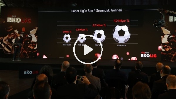 4. EkoLig Raporu Açıklandı
