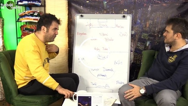 Galatasaray - Rizespor Maçı Analizi | Real Madrid Maçı Öncesi Alternatif Oyun Planı Önerileri