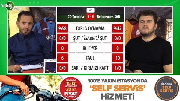 Aytemiz'den Akaryakıtta "Self Servis" Dönemi