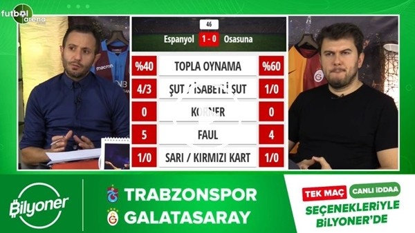 Trabzonspor - Galatasaray maçı Bilyoner'de!
