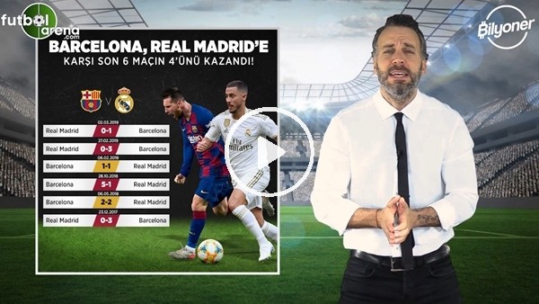 Barcelona - Real Madrid maçının heyecanı Bilyoner'de (18 Aralık 2019)