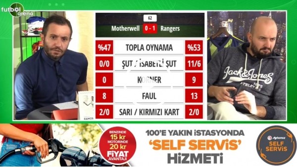 Aytemiz'den Akaryakıtta "Self Servis" Dönemi
