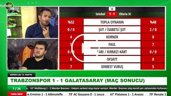 Galatasaray'ın yediği golde hata kimde?