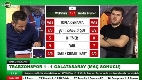 Sinan Yılmaz: "İki takım da galibiyeti hak etmedi"