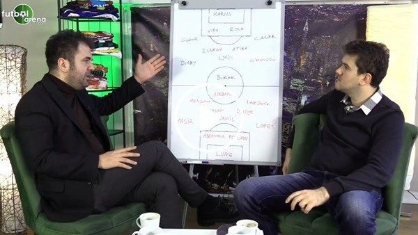 Beşiktaş'ta Değişim, Feghouli & Belhanda İkilisi ve Forvetsiz Fenerbahçe | Önümüzdeki Maçlar #41