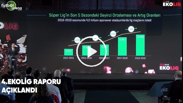 4. EkoLig raporunda dikkat çeken veriler