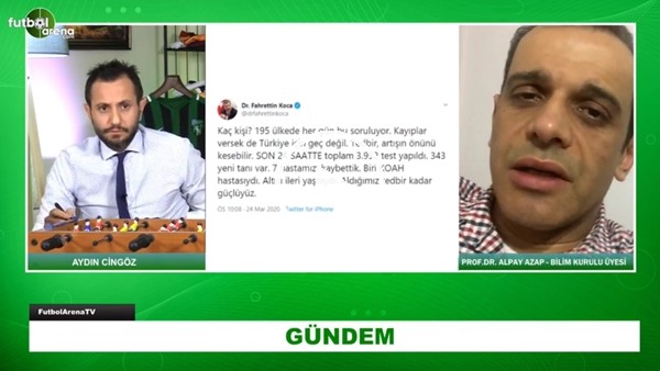 Koronavirüs'ün sporcular üzerindeki etkisi nasıl, Spor hayatlarını etkiliyor mu?