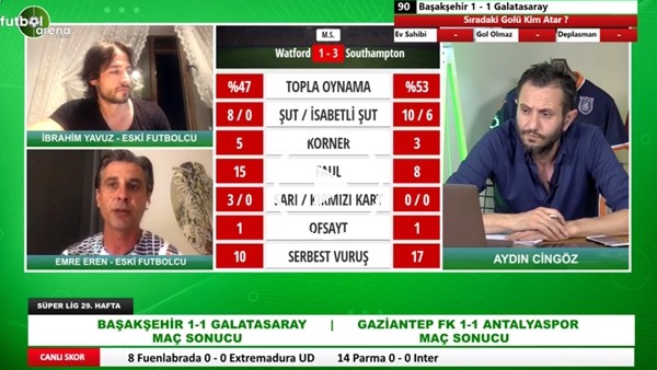 Başakşehir - Galatasaray Maçından Öne Çıkan Notlar