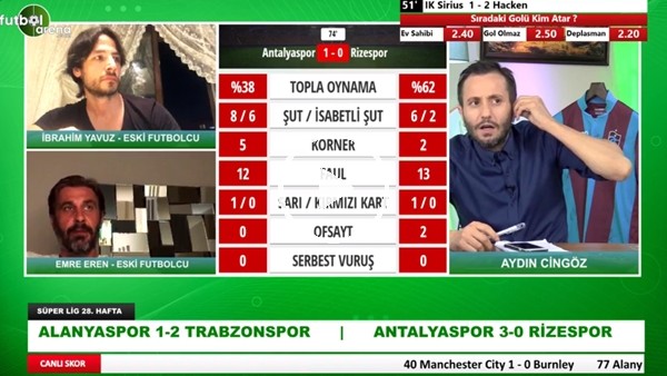 Emre Eren: "N'Sakala'yı Büyük İhtimal Beşiktaş'ta Göreceğiz"