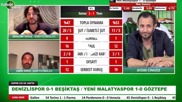 Emre Eren: "Falcao 7 Milyon Euro Alyıor Şu An Galatasaray'a 7 Kuruş Faydası Yok"