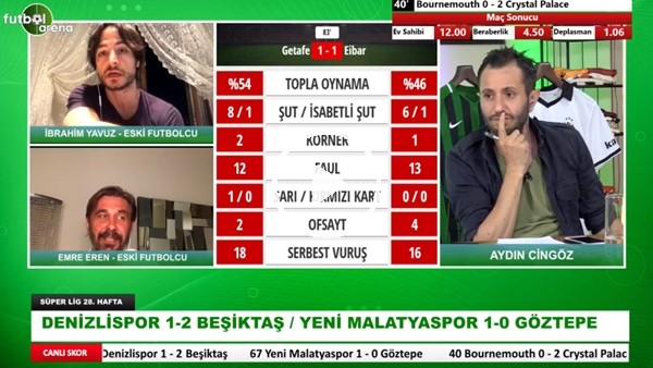 Emre Eren: "Sergen Hoca Seneye Enzo Roco Ve Víctor Ruiz'i Kesin Gönderir"
