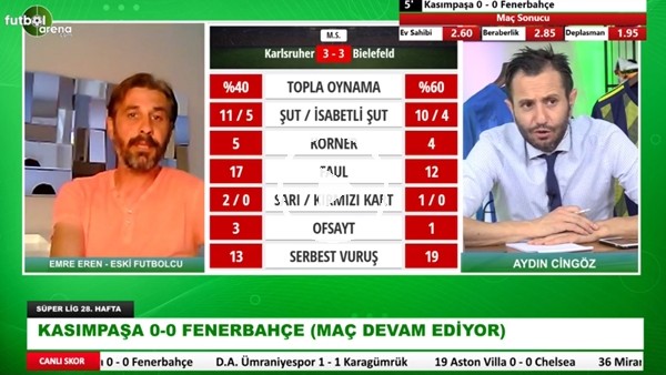 Emre Eren: "Fenerbahçe'nin Mehmet Ekici Üzerinde Durması Lazım"