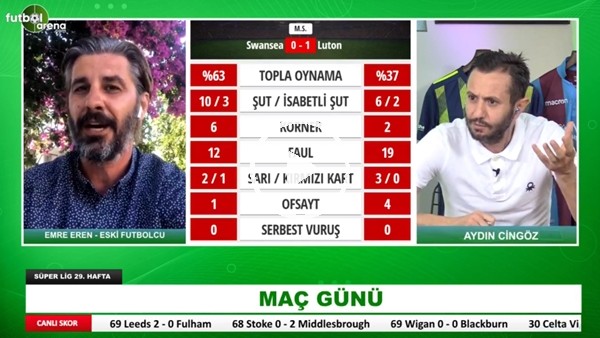 Emre Eren: "Mehmet Ekici'nin Fenerbahçe Kadrosuna Her Zaman Yeri Var"
