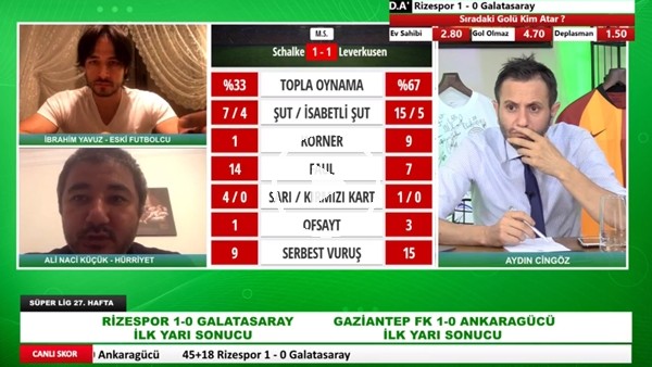 Ali Naci Küçük: "Muslera'nın Gelecek Sezona Bile Yetişmesi Zor"