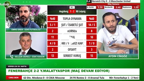 Selçuk Dereli: "Gökhan Töre'nin Pozisyonunda Kart Değil Faul Bile Yok"