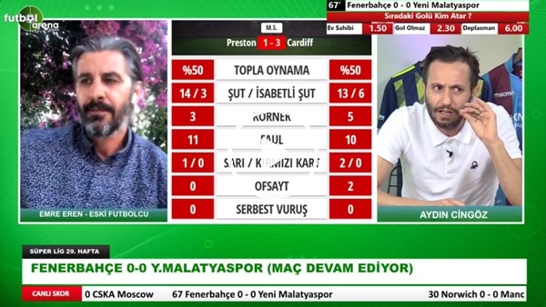Gökhan Töre'nin Kırmızı Kart Görmesi Doğru Mu? 