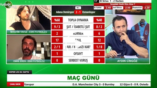 Emre Eren: "Hüseyin Çimşir'i Alkışlamak Lazım Ünal Karaman'dan Daha İyi Performansı"